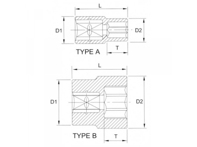 Головка торцевая 12гр. 1/4" 5 мм от LICOTA Головка торцевая 12гр. 1/4" 5 мм