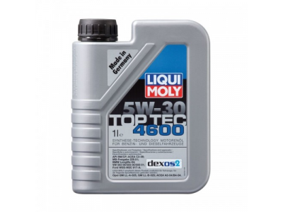 Моторное масло LiquiMoly 8032